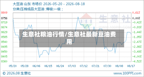 生意社粮油行情/生意社最新豆油费用-第2张图片