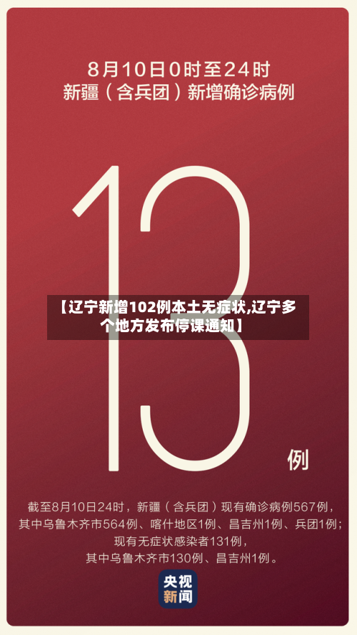 【辽宁新增102例本土无症状,辽宁多个地方发布停课通知】-第2张图片