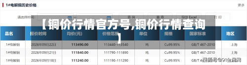 【铜价行情官方号,铜价行情查询】-第2张图片