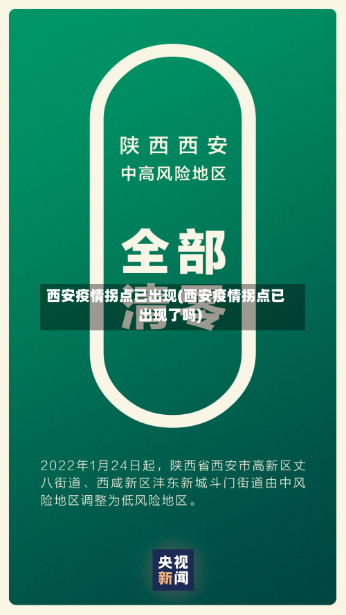 西安疫情拐点已出现(西安疫情拐点已出现了吗)