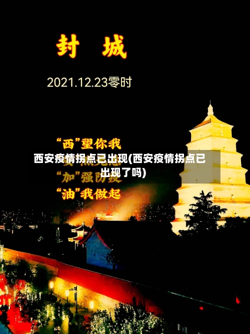 西安疫情拐点已出现(西安疫情拐点已出现了吗)-第3张图片