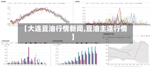 【大连豆油行情新闻,豆油主连行情】-第2张图片