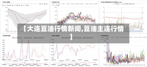 【大连豆油行情新闻,豆油主连行情】-第3张图片