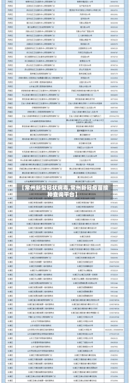 【常州新型冠状病毒,常州新冠疫苗接种查询平台】