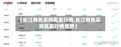 【长江有色采购批发行情,长江有色采购批发行情走势】