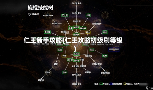 仁王新手攻略(仁王攻略初级刷等级)