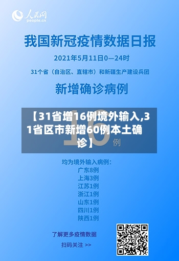 【31省增16例境外输入,31省区市新增60例本土确诊】
