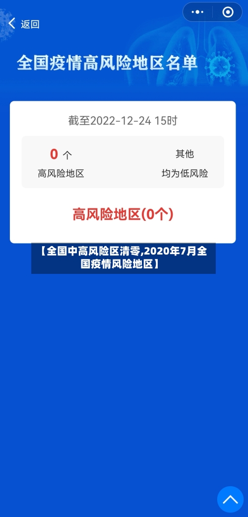 【全国中高风险区清零,2020年7月全国疫情风险地区】