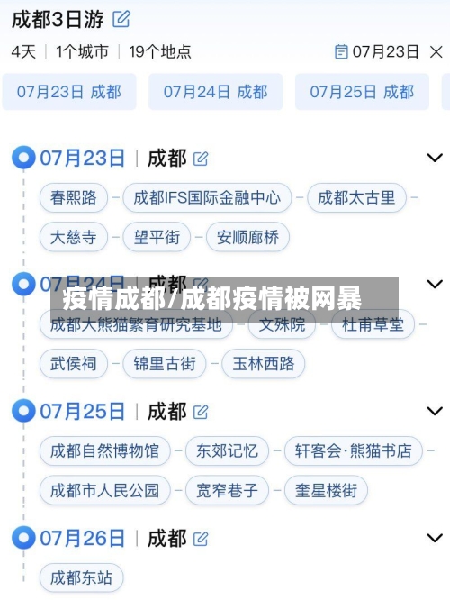 疫情成都/成都疫情被网暴