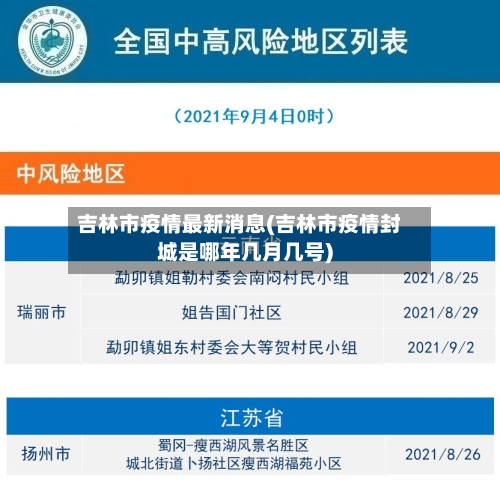吉林市疫情最新消息(吉林市疫情封城是哪年几月几号)