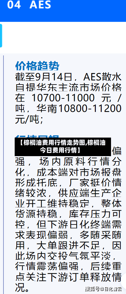 【棕榈油费用行情走势图,棕榈油今日费用行情】