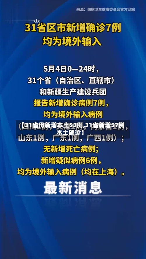 【31省份新增本土53例,31省新增57例本土确诊】-第3张图片