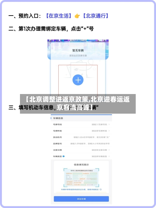 【北京调整进返京政策,北京迎春运返京客流高峰】-第2张图片