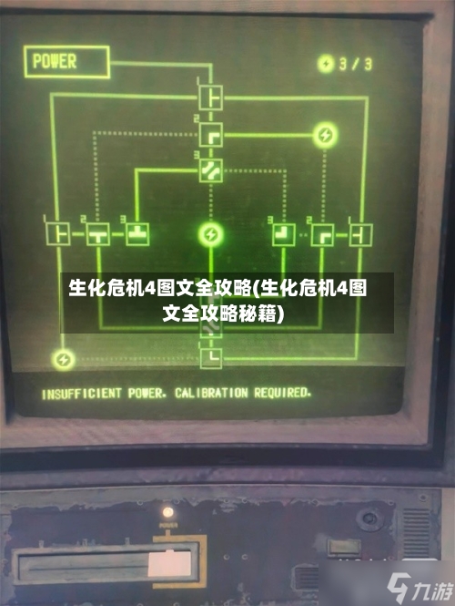 生化危机4图文全攻略(生化危机4图文全攻略秘籍)-第3张图片
