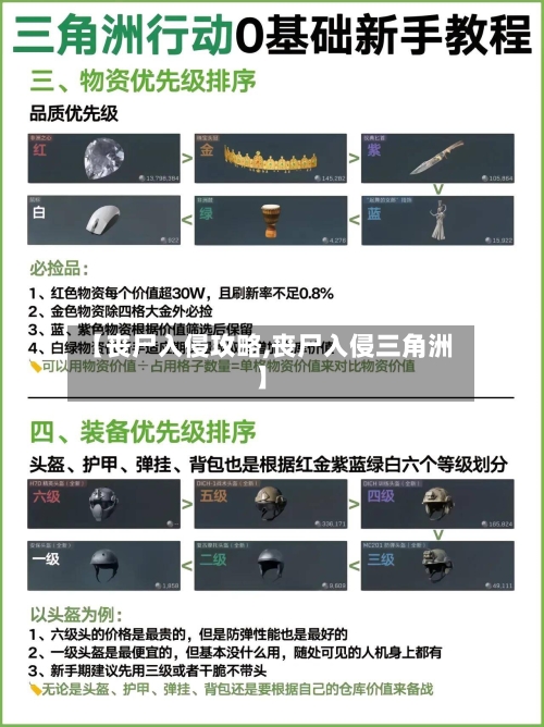 【丧尸入侵攻略,丧尸入侵三角洲】