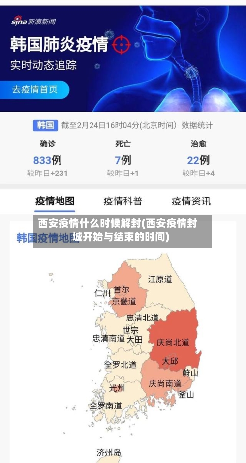 西安疫情什么时候解封(西安疫情封城开始与结束的时间)-第3张图片