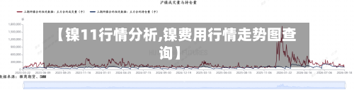 【镍11行情分析,镍费用行情走势图查询】-第3张图片