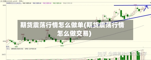期货震荡行情怎么做单(期货震荡行情怎么做交易)