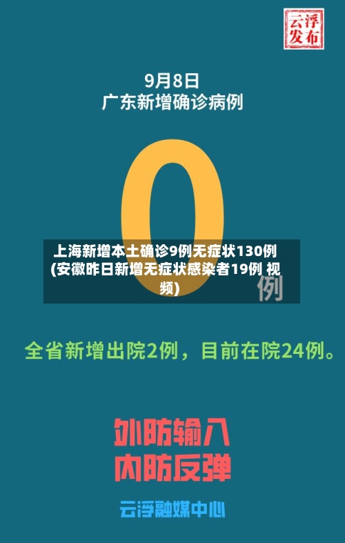 上海新增本土确诊9例无症状130例(安徽昨日新增无症状感染者19例 视频)