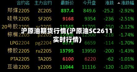 沪原油期货行情(沪原油SC2611实时行情)
