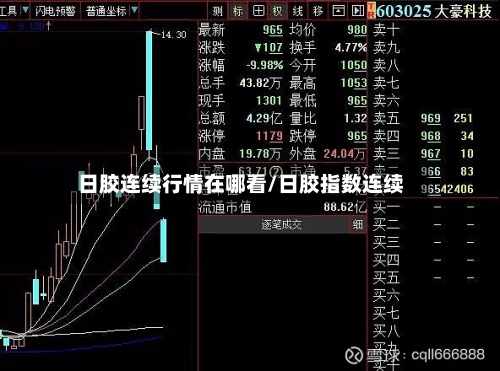 日胶连续行情在哪看/日胶指数连续-第2张图片