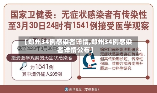 【郑州34例感染者详情,郑州34例感染者详情公布】-第2张图片