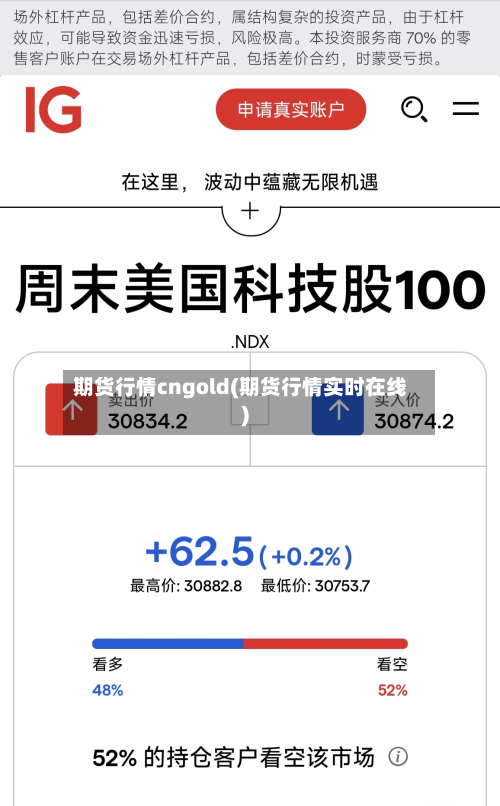 期货行情cngold(期货行情实时在线)-第2张图片