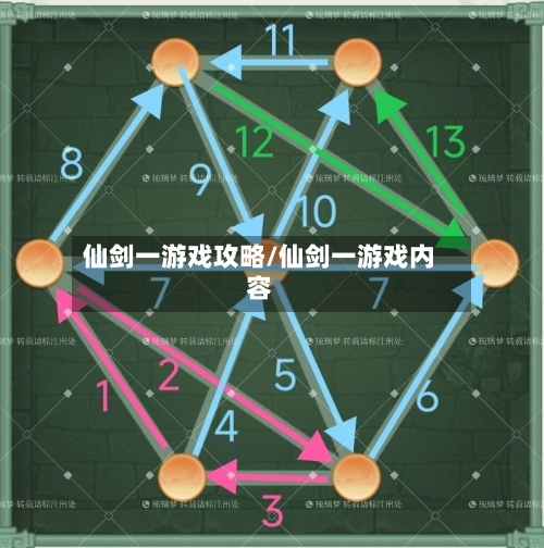 仙剑一游戏攻略/仙剑一游戏内容