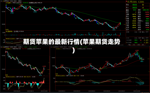 期货苹果的最新行情(苹果期货走势)-第3张图片