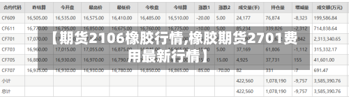 【期货2106橡胶行情,橡胶期货2701费用最新行情】-第2张图片