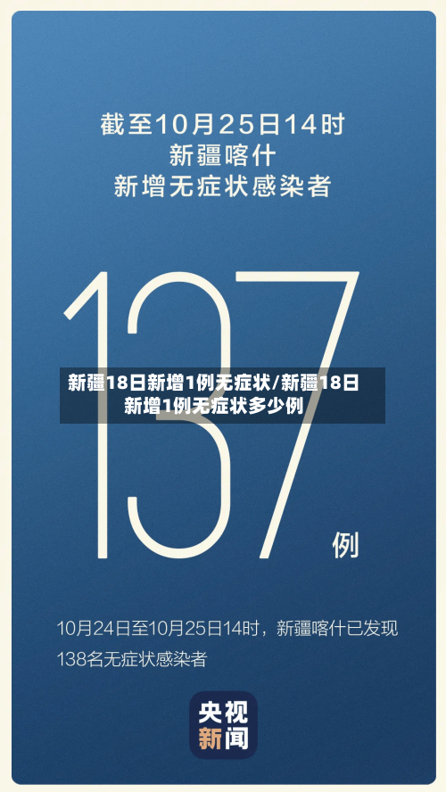 新疆18日新增1例无症状/新疆18日新增1例无症状多少例-第3张图片