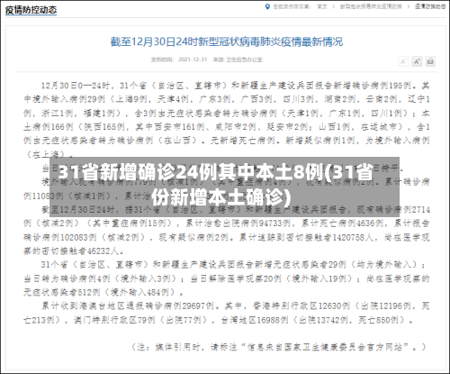 31省新增确诊24例其中本土8例(31省份新增本土确诊)