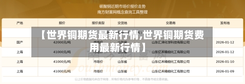 【世界铜期货最新行情,世界铜期货费用最新行情】