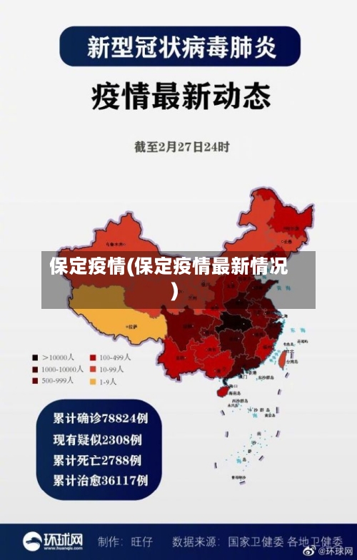 保定疫情(保定疫情最新情况)