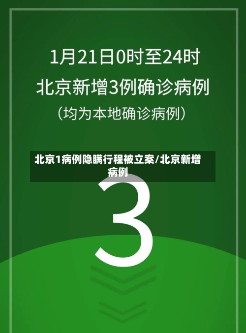 北京1病例隐瞒行程被立案/北京新增病例