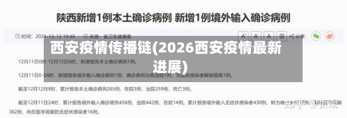 西安疫情传播链(2026西安疫情最新进展)