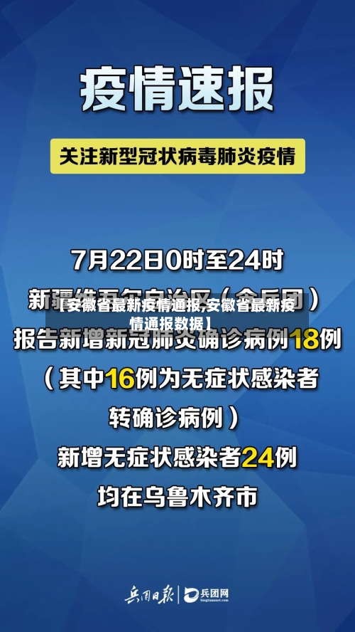 【安徽省最新疫情通报,安徽省最新疫情通报数据】