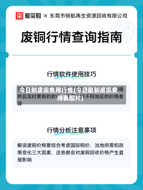 今日新废铜费用行情(今日最新废铜费用表图片)