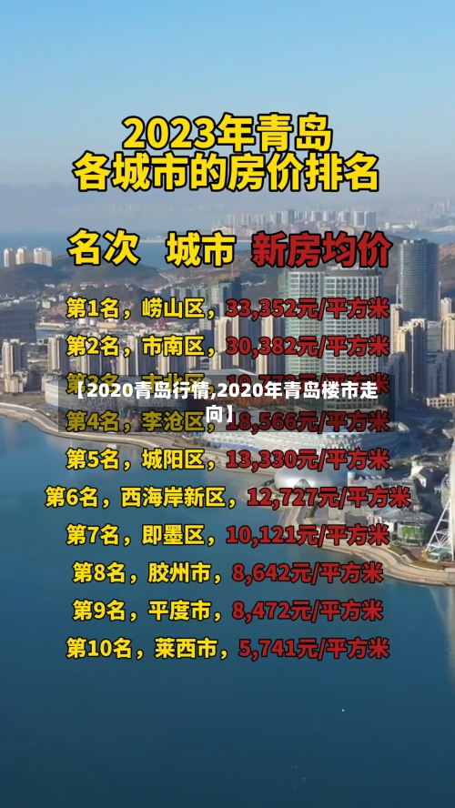 【2020青岛行情,2020年青岛楼市走向】-第1张图片