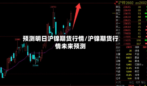 预测明日沪镍期货行情/沪镍期货行情未来预测