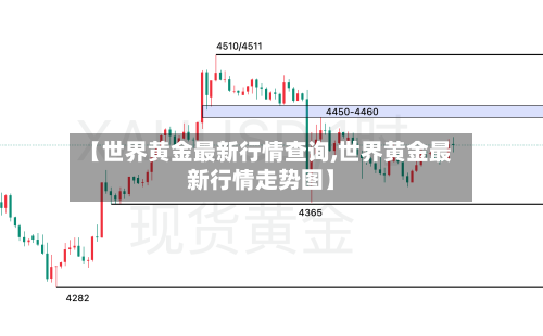 【世界黄金最新行情查询,世界黄金最新行情走势图】-第3张图片