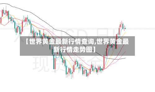 【世界黄金最新行情查询,世界黄金最新行情走势图】-第2张图片