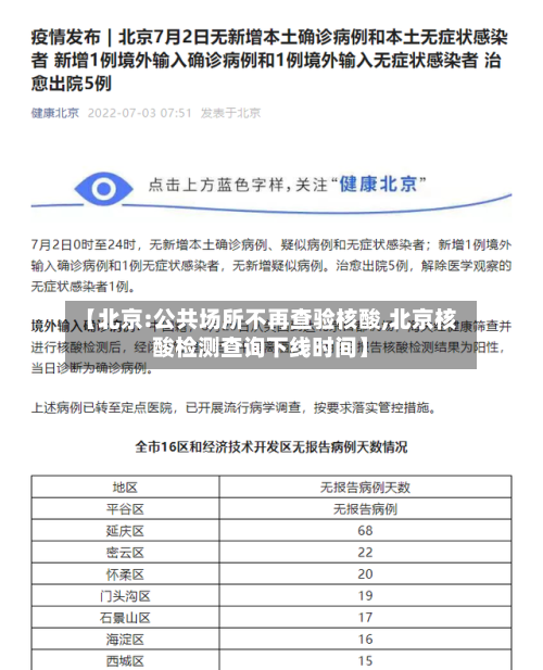 【北京:公共场所不再查验核酸,北京核酸检测查询下线时间】