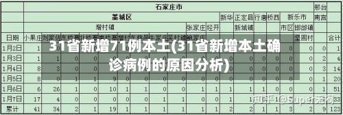 31省新增71例本土(31省新增本土确诊病例的原因分析)
