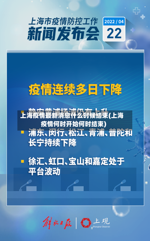 上海疫情最新消息什么时候结束(上海疫情何时开始何时结束)