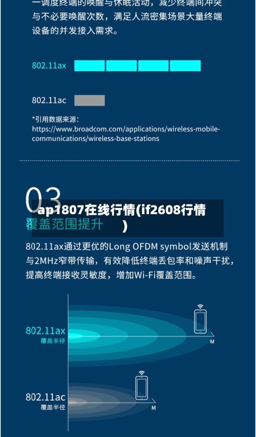 ap1807在线行情(if2608行情)-第2张图片