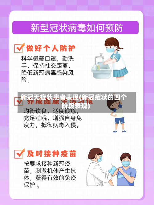 新冠无症状患者表现(新冠症状的四个阶段表现)-第2张图片