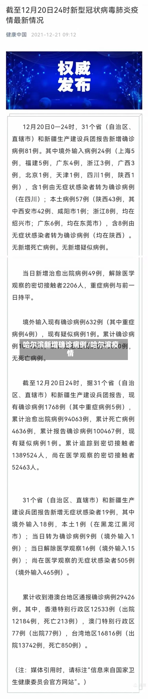 哈尔滨新增确诊病例/哈尔滨疫情