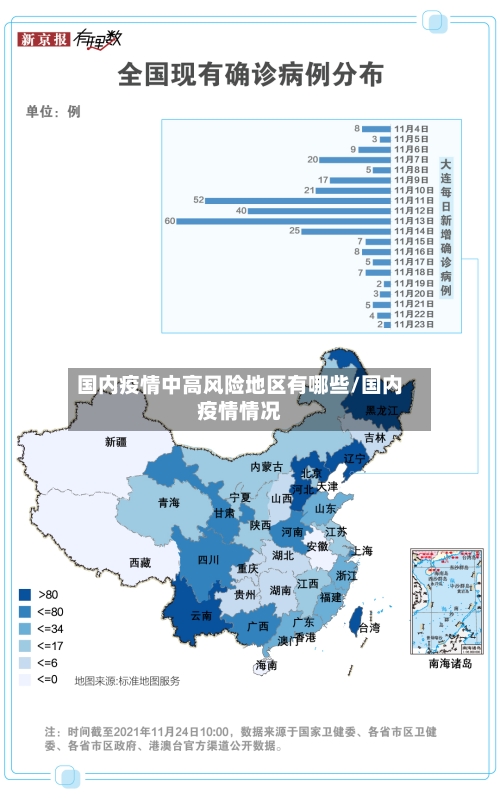 国内疫情中高风险地区有哪些/国内疫情情况-第3张图片