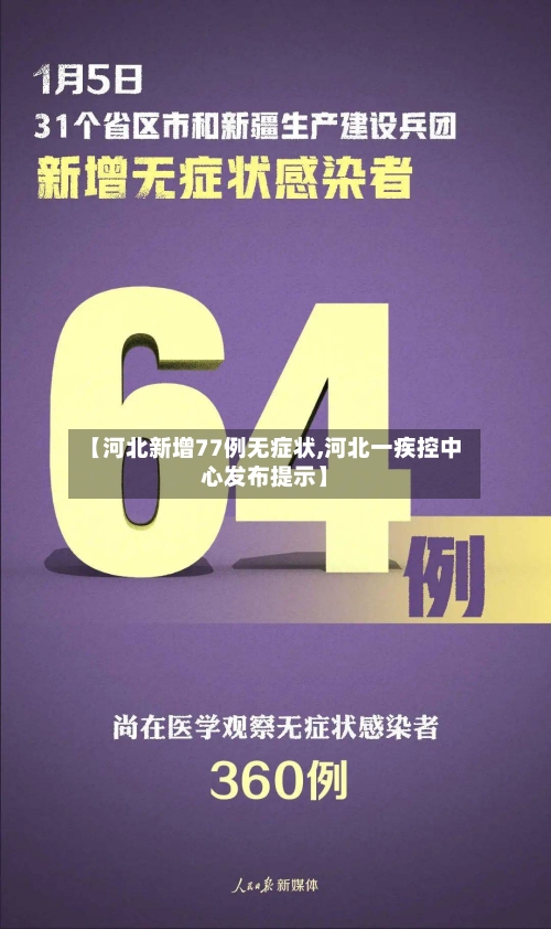 【河北新增77例无症状,河北一疾控中心发布提示】